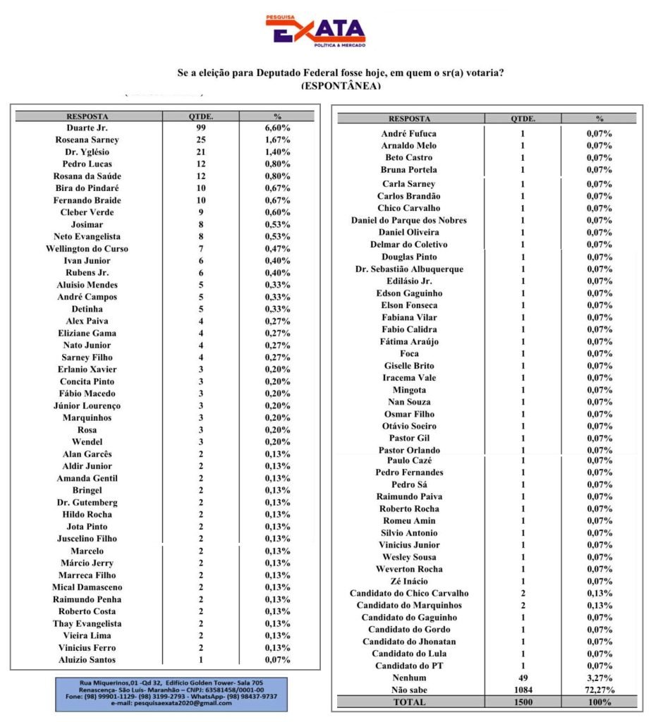 federal-espontanea-923x1024